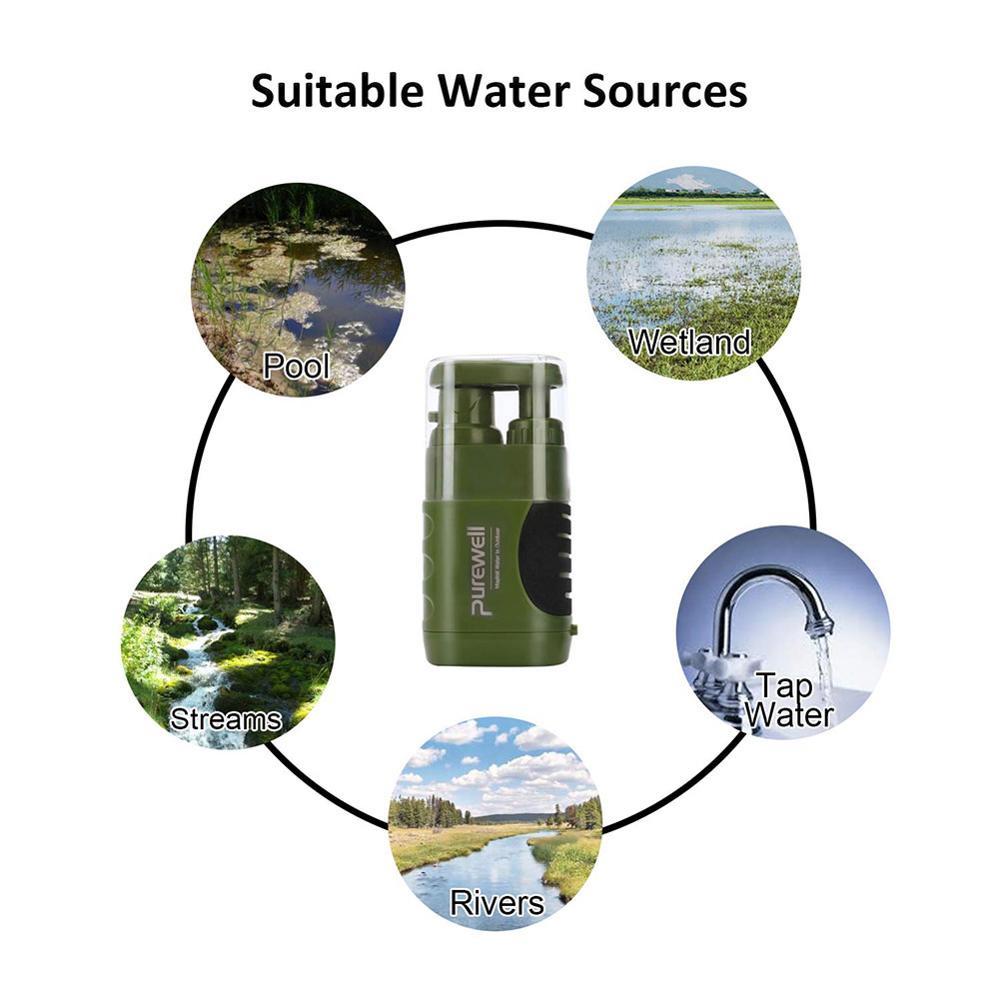 Multi-Stage Emergency Water Filter for Safe Drinking Water