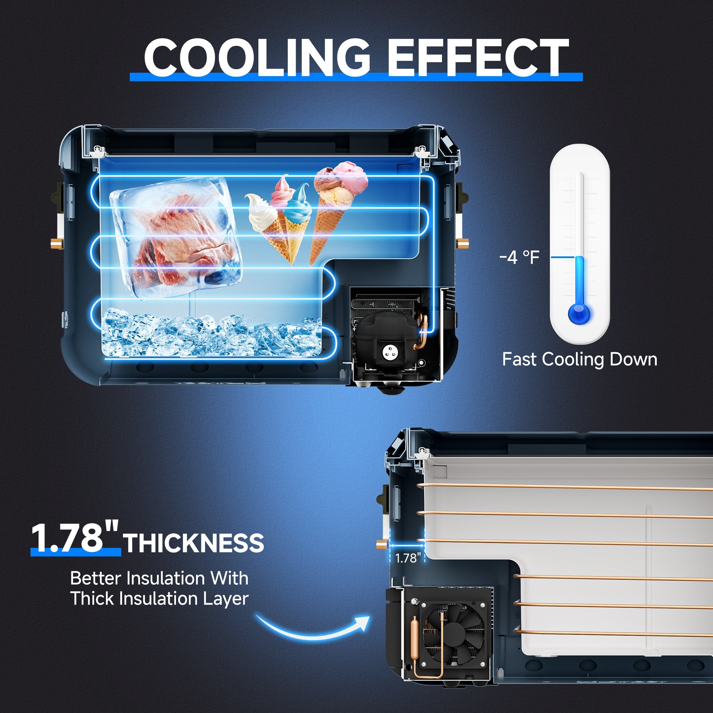 Rigel 60 Dual Zone eCooler