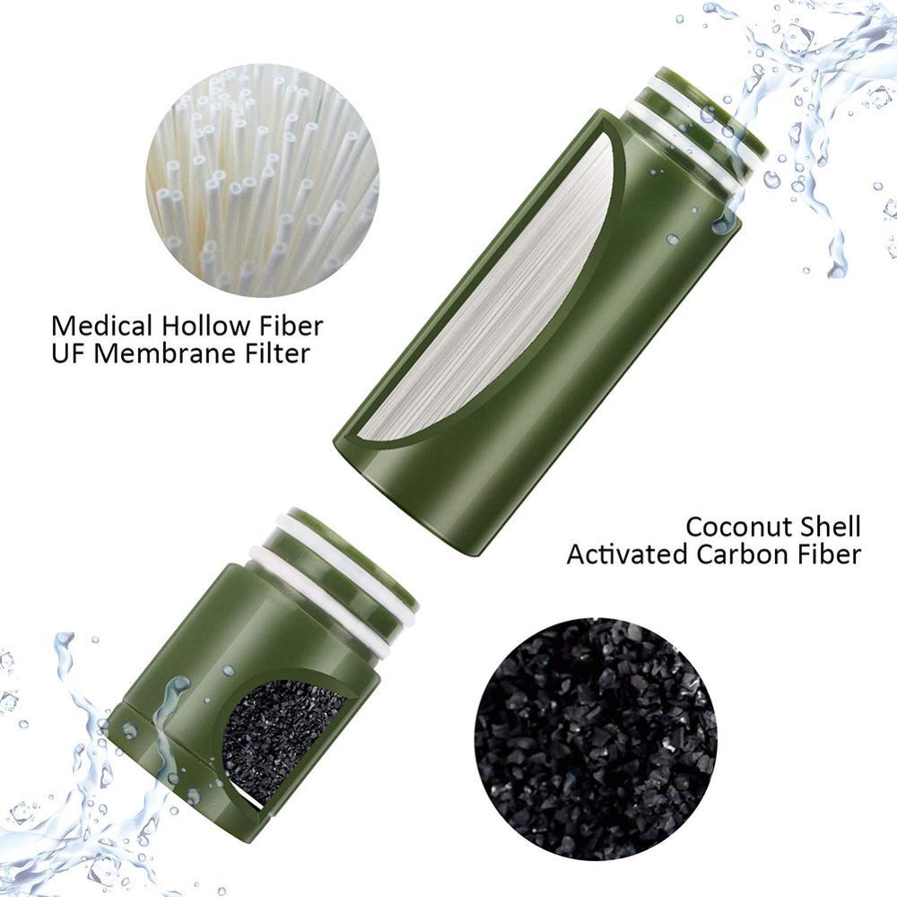 Multi-Stage Emergency Water Filter for Safe Drinking Water