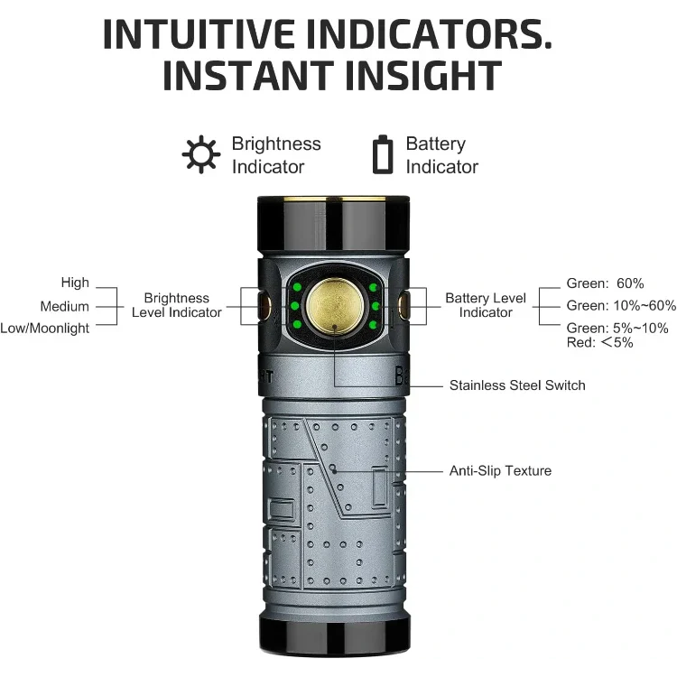 OLIGHT BATON4KITFTPL Baton 4 Powerful EDC Flashlight 1300 Lumens - Fighter Pilot-Premium