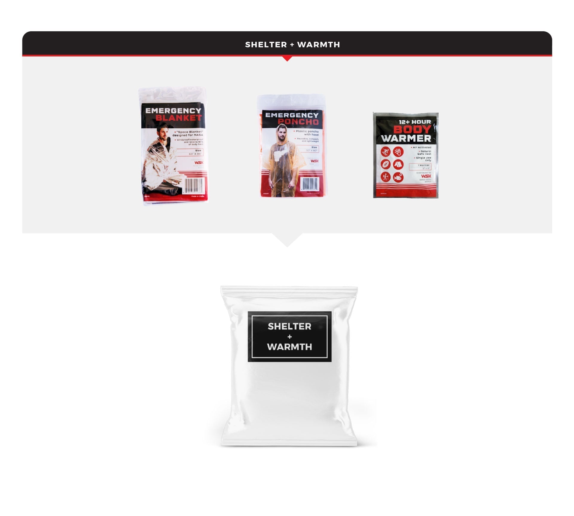 Children's Emergency Kit | Kid-Friendly Survival Backpack