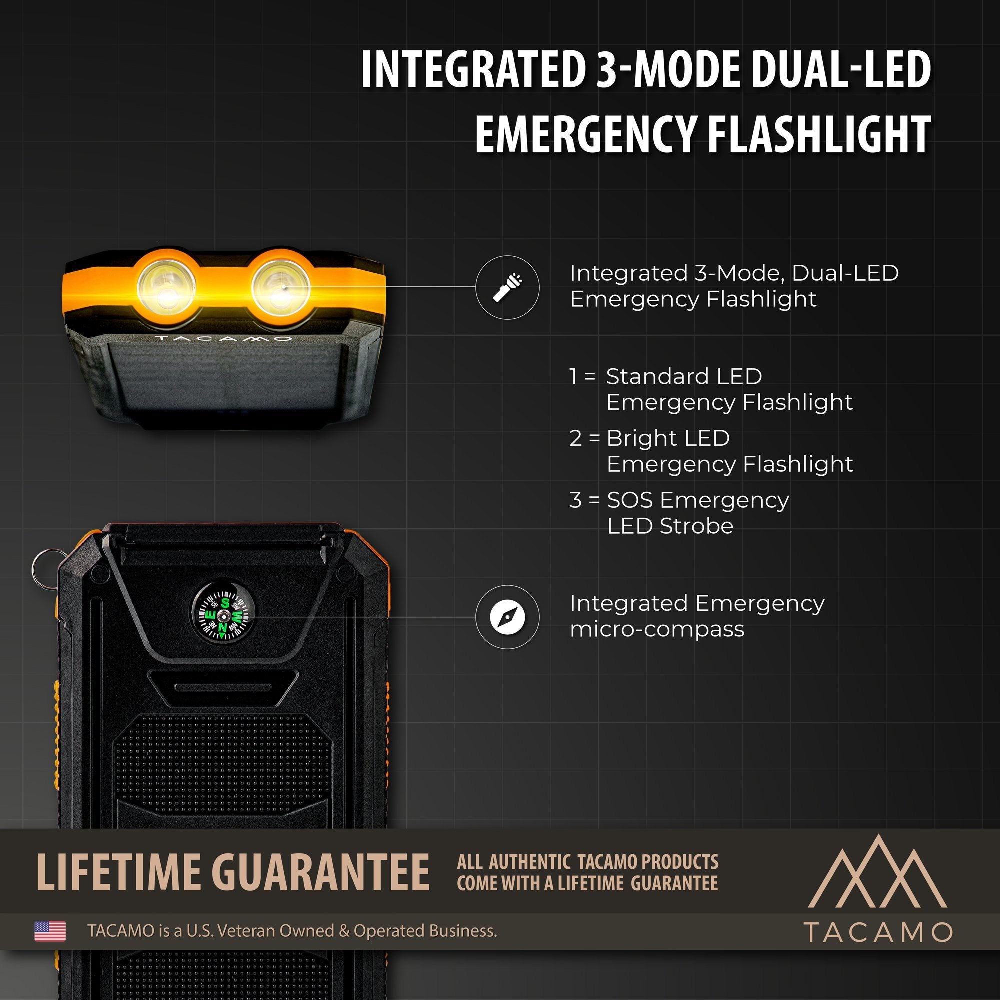 Solar Power Bank, USB Rechargeable