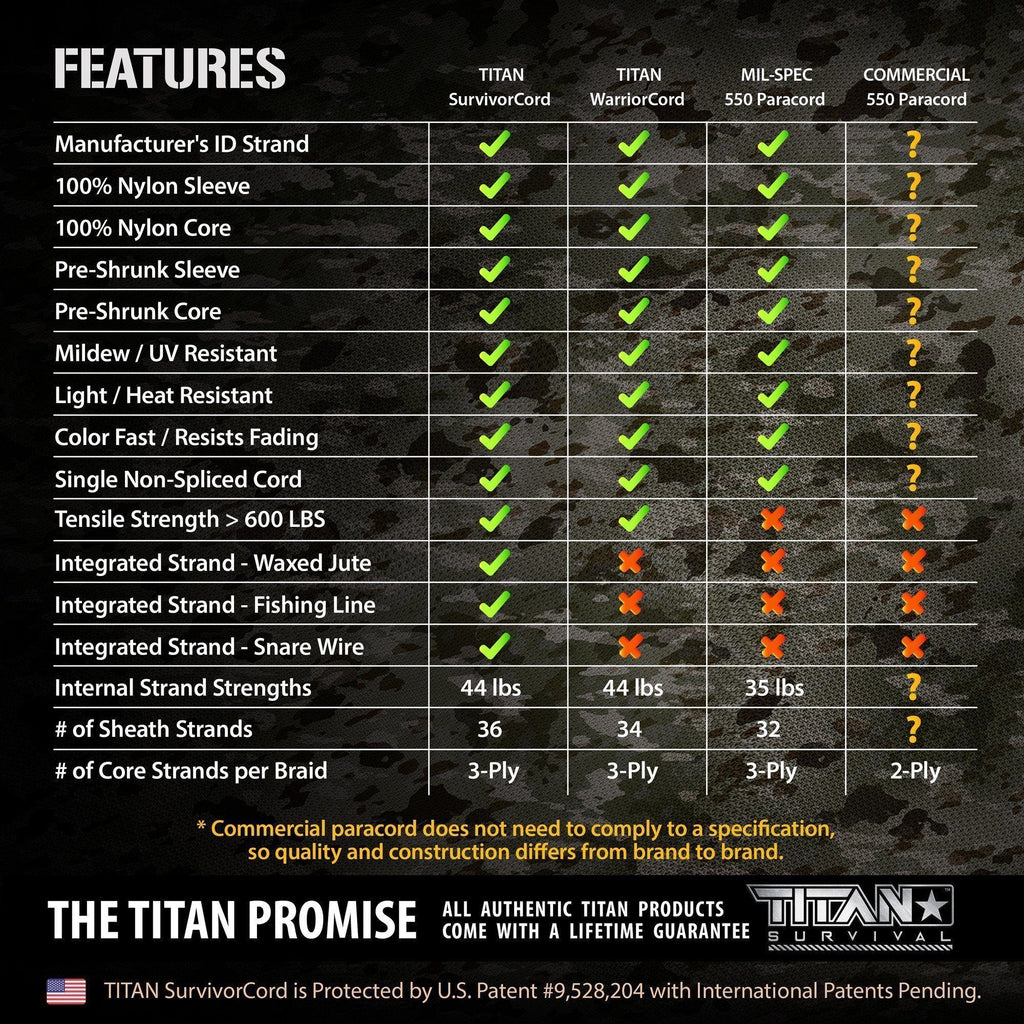 SurvivorCord | REFLECTIVE-BLACK